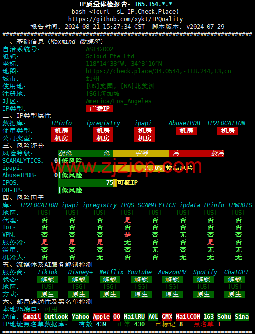 SurferCloud VPS：4 核/8GB 内存/120GB RSSD 硬盘/4TB 流量/30Mbps 端口，/月，可选洛杉矶/台北/香港/伦敦/越南等