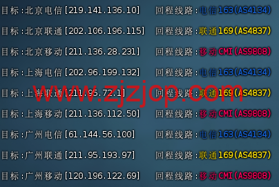 ACEBGP：美国住宅 IP VPS | 原生双 ISP |支持 9929/BGP/CMIN2 | 月付仅 35 起