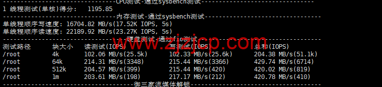 莱卡云：日本 ISP vps，原生住宅 IP，88 元/月起，附简单测评