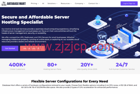 #独立日狂欢#Database Mart：VPS/ GPU 服务器租用限时 4 折，28 元/月起，转发即领 20 元，支持免费试用！