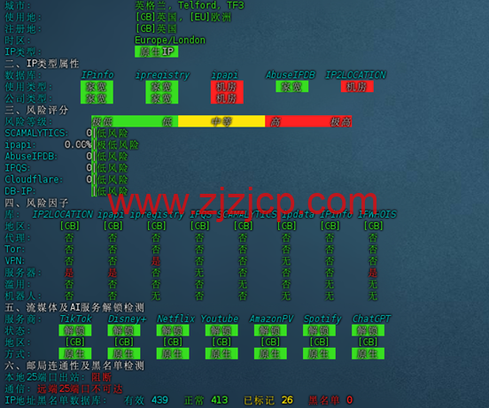 Zoro：美国/英国 原生 ISP 全面上新，纯净高质量 IP，最高可享 6 折