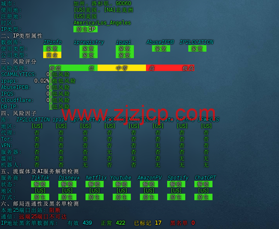 Zoro：美国/英国 原生 ISP 全面上新，纯净高质量 IP，最高可享 6 折