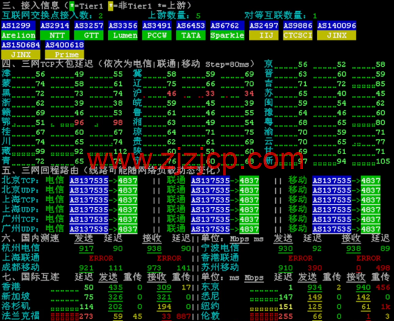 华纳云：日本服务器永久 1080 元/月，30M 大陆优化/100M 纯国际可选，支持免费测试（含测评）