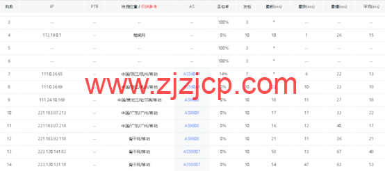 华纳云：日本服务器永久 1080 元/月，30M 大陆优化/100M 纯国际可选，支持免费测试（含测评）