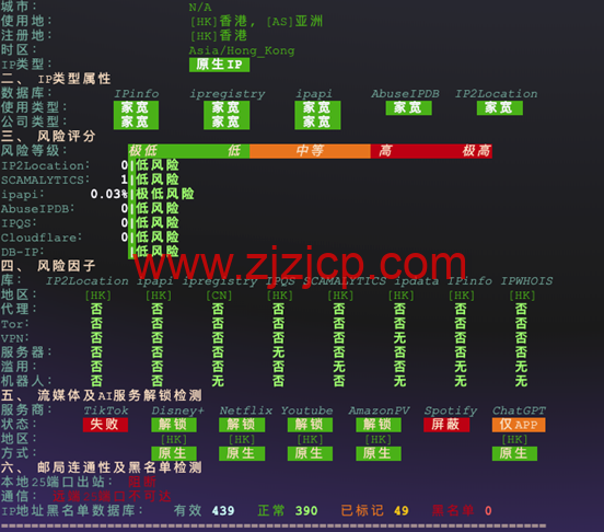 ZORO：美国 / 香港/ 英国 / 德国 / 日本原生双 ISP｜住宅 IP VPS｜盲盒活动｜月付 28.8 起