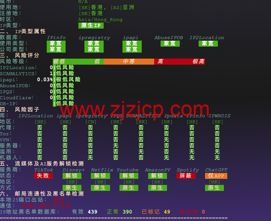Zoro：香港住宅原生双 ISP｜天花板本土运营商｜专属独享 IP，88 元/月起