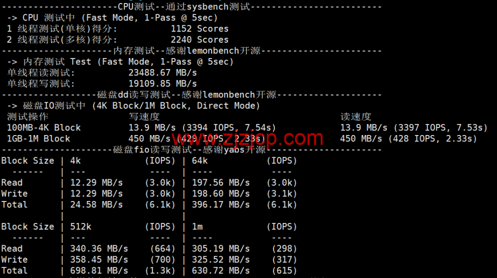荫云 YINNET：日本双 ISP/住宅 IPVPS，8 折优惠，低至$8/月，简单测评