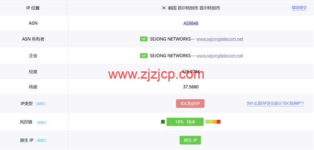 莱卡云：韩国 ISP VPS，双 ISP 动态住宅 IP，68 元/月起，网络速度与延迟、连接稳定性，以及 IP 地址的流媒体解锁能力测评