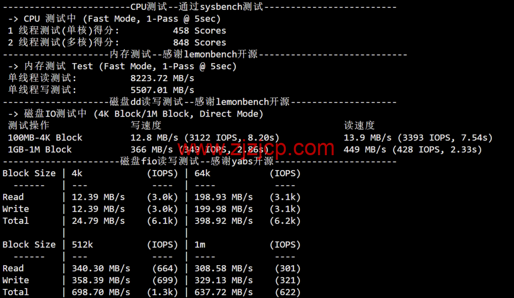 莱卡云：韩国 ISP VPS，双 ISP 动态住宅 IP，68 元/月起，网络速度与延迟、连接稳定性，以及 IP 地址的流媒体解锁能力测评