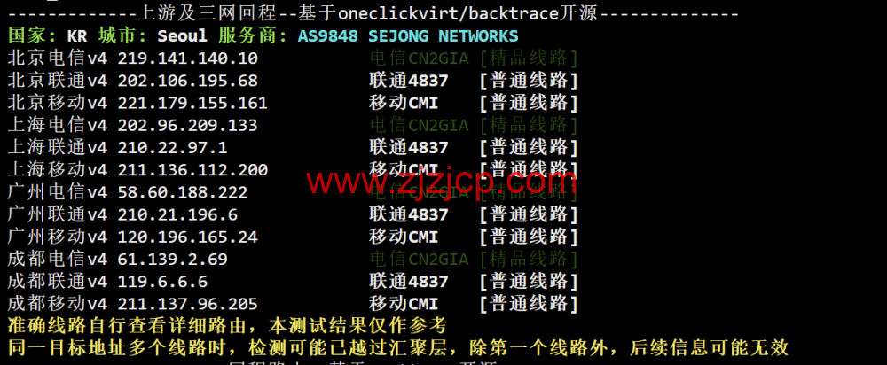 莱卡云：韩国 ISP VPS，双 ISP 动态住宅 IP，68 元/月起，网络速度与延迟、连接稳定性，以及 IP 地址的流媒体解锁能力测评