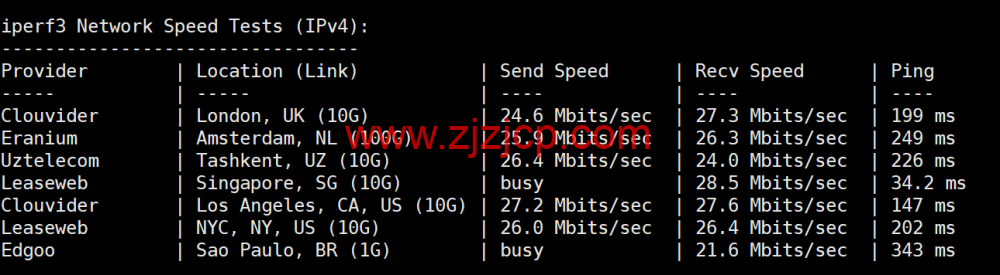 莱卡云：香港 bgp 大宽带，10 -- 30Mbps 带宽，月付 25 元起，配置/流媒体/IP 质量等简单测评