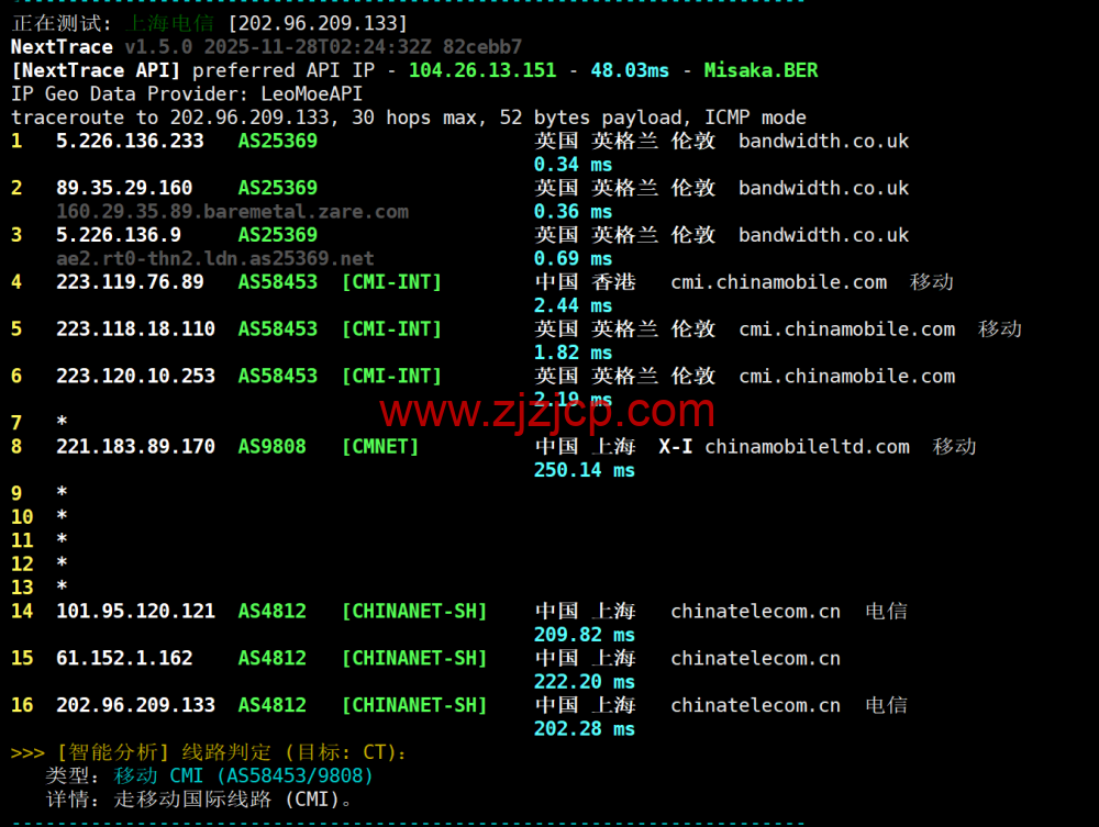 Evoxt：英国伦敦 VPS 测评，AMD EPYC+ NVMe，欧洲稀缺 CMI 回程，流媒体解锁，1Gbps 大带宽，月付.99 起
