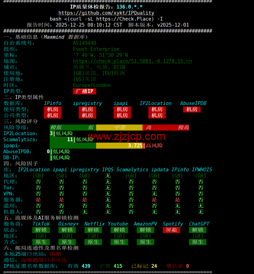 Evoxt：英国伦敦 VPS 测评，AMD EPYC+ NVMe，欧洲稀缺 CMI 回程，流媒体解锁，1Gbps 大带宽，月付.99 起