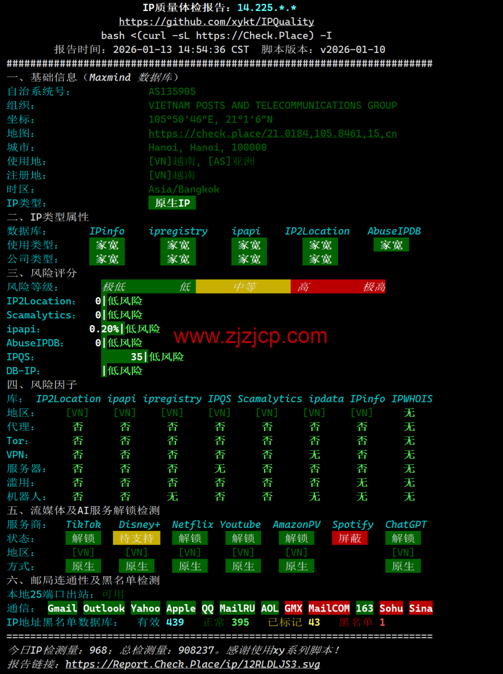 莱卡云：越南 ISP 机房（河内节点）测评，东南亚业务部署的轻量优选节点，88.00 元/月起，可解锁 Netflix（越南区）、TikTok、YouTube 等