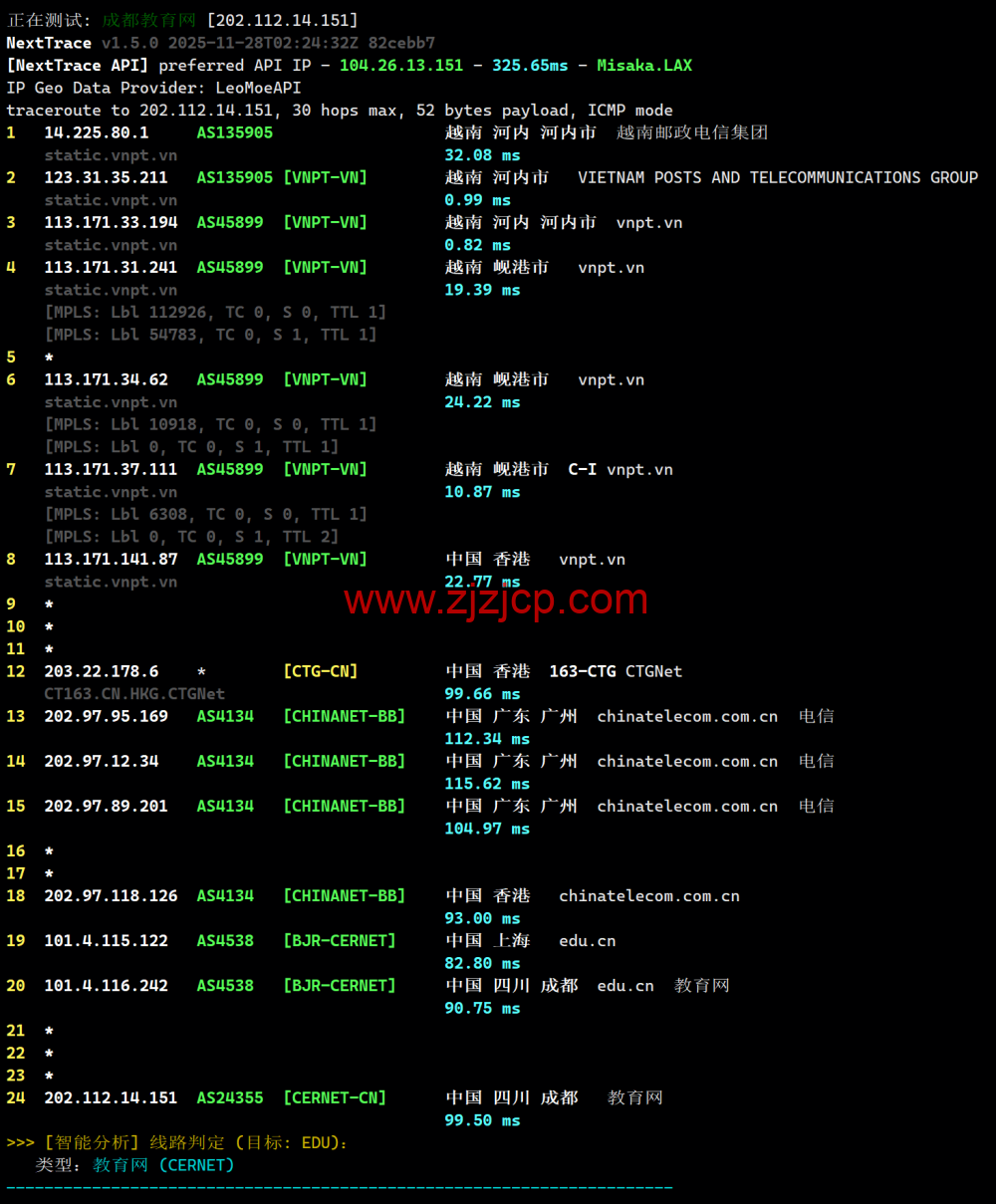 莱卡云：越南 ISP 机房（河内节点）测评，东南亚业务部署的轻量优选节点，88.00 元/月起，可解锁 Netflix（越南区）、TikTok、YouTube 等