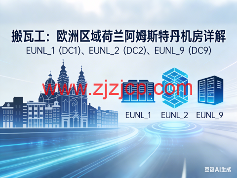 搬瓦工：欧洲区域荷兰阿姆斯特丹 EUNL_1（DC1）、EUNL_2（DC2）及 EUNL_9（DC9）机房详解