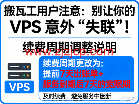 搬瓦工用户注意：别让你的 VPS 意外“失联” ！续费周期更改为提前 7 天出账单+服务到期后 7 天的宽限期