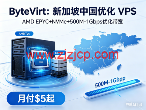 ByteVirt 新加坡中国优化 VPS：AMD EPYC+NVMe 高性能，500M-1Gbps 带宽月付 $5 起