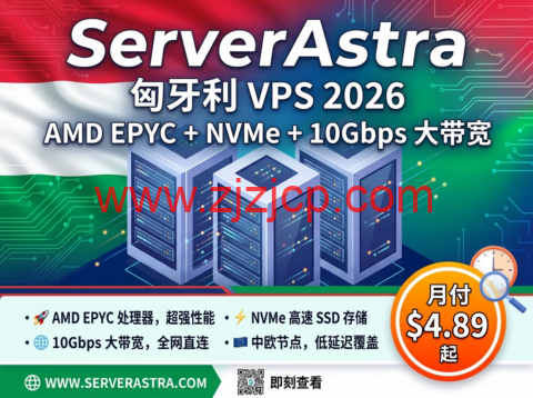 ServerAstra： 匈牙利 VPS 2026 AMD EPYC+NVMe+10Gbps 大带宽，中欧节点月付 $4.89 起