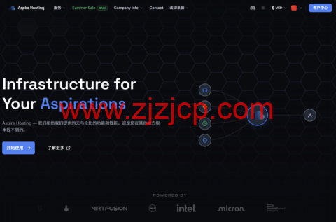AspireHosting：夏季大促 美国德国高配 VPS 4 核 8G 大内存 100G NVMe 1Gbps 带宽月付 4.95 美元起