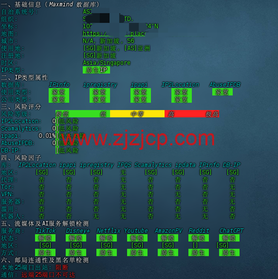 ZoroCloud 新加坡/日本/香港真住宅双 ISP 服务器：独享静态 IPv4、大带宽住宅 IP，月付 ¥88 起