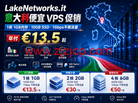 LakeNetworks.it 意大利便宜 VPS 促销：1 核 1GB 内存、10GB SSD、1Gbps 不限流量，年付 €13.5 起