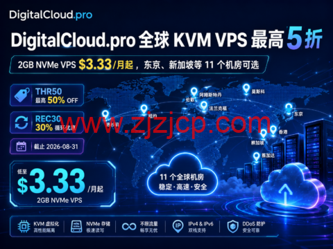 DigitalCloud.pro 全球 KVM VPS 最高 5 折:2GB NVMe alt= DigitalCloud.pro 全球 KVM VPS 最高 5 折:2GB NVMe width=